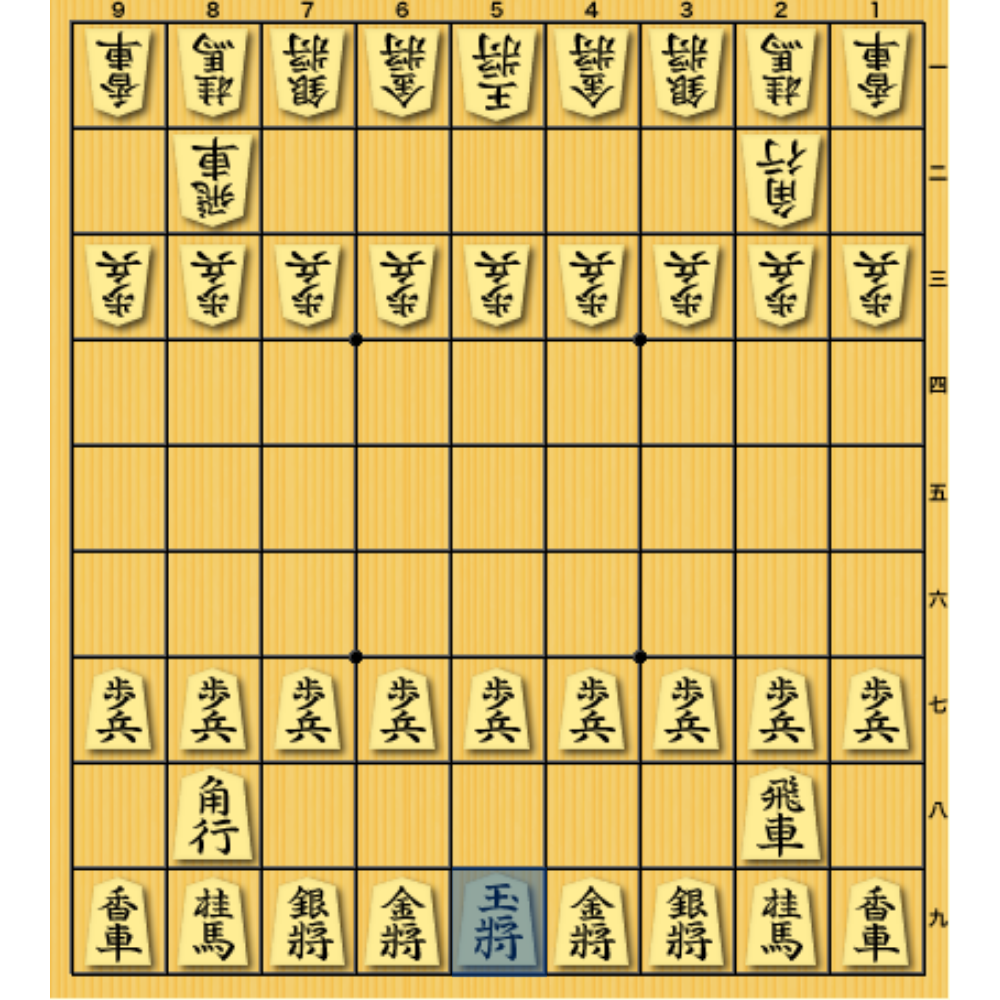 将棋 囲いと玉の守り方の基本 ー 将棋初心者向けのおすすめ囲い４選 戦法別 日々頓死