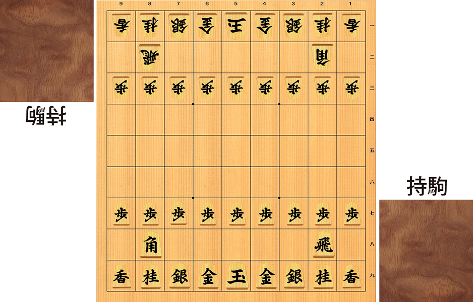 将棋 初心者 何から