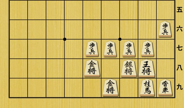 美濃囲い