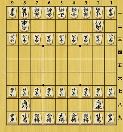 新手一生