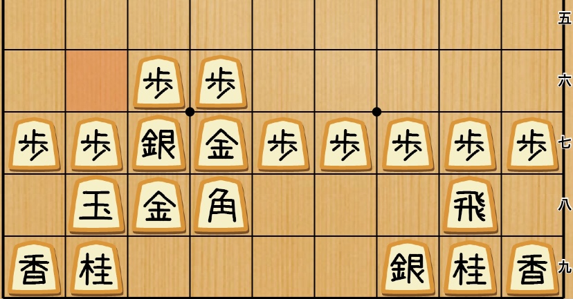 将棋勝ちやすい戦法