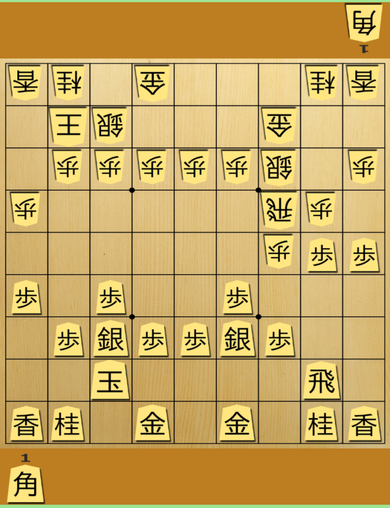 石田流 強すぎ