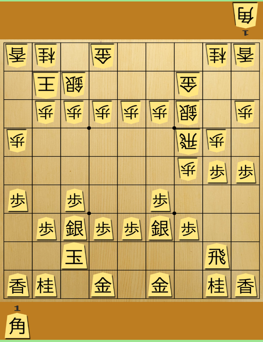 石田流 強すぎ