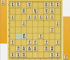 相掛かり 将棋